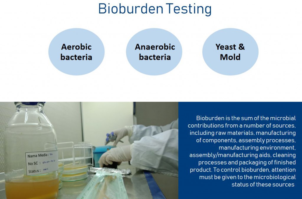 Bioburden Testing